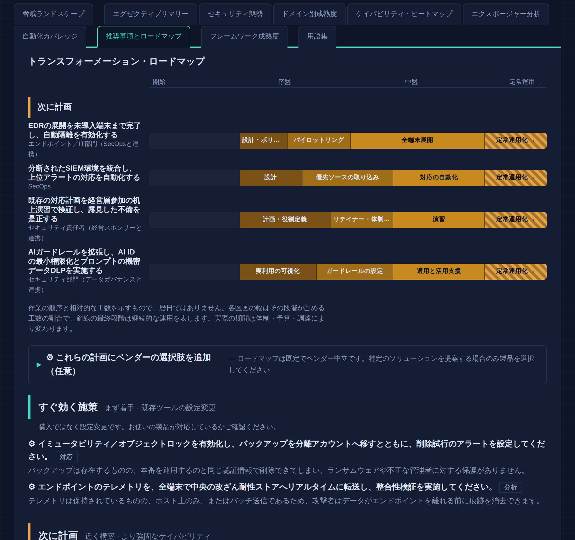 Blueprint 変革ロードマップ — 着手から定常運用までの施策の並び。