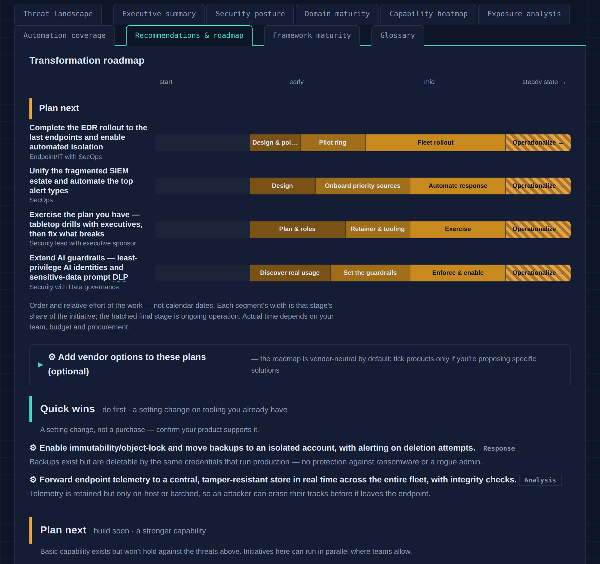 Blueprint transformation roadmap — sequenced initiatives from start to steady state.